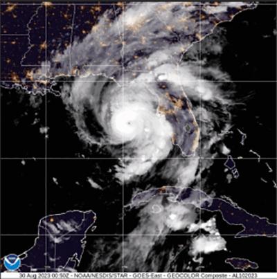 Extremely Active Explosive Hurricane Season Coming